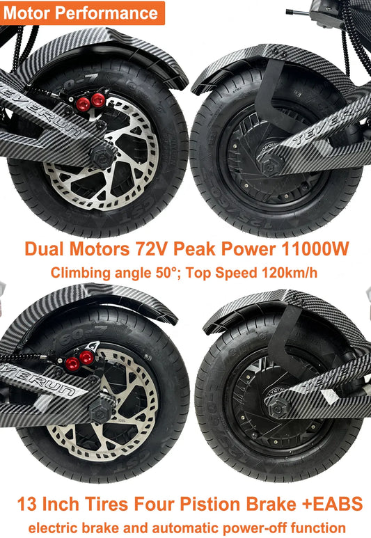 Newest V4 TEVERUN Fighter Supreme