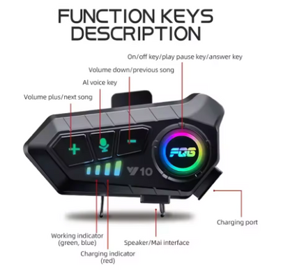 Casque Bluetooth étanche pour casque de moto
